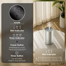 Essential Oil Diffuser with 3 Spray Modes, Battery Operated, LED Timing Display, Aromatherapy Diffuser, 1/4/8-Hour Timer, 10ml Oil Bottle, and 3 Mist Settings for Home, Car (New Silver)