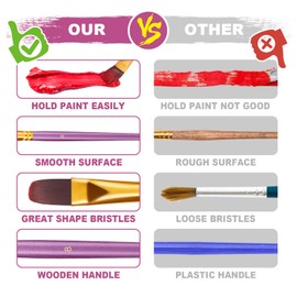 KitsKap Paint Brush Set, 10 Pcs Nylon Hair Paint Brushes for Acrylic Painting Watercolor Oil Detail Paint Brushes (Purple)