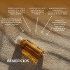 Ampolletas Anticelulíticas Postquam Bio Shock Cellucomplex extractos Vegetales caja de