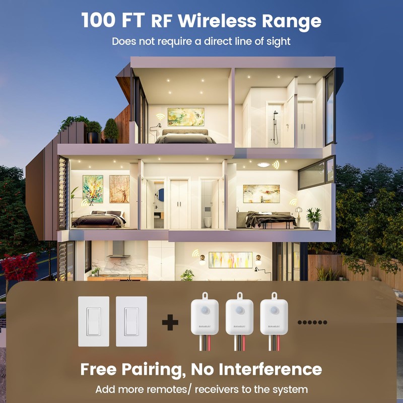 SURAIELEC 3 Way Wireless Light Switch and Receiver Kit, Decorator