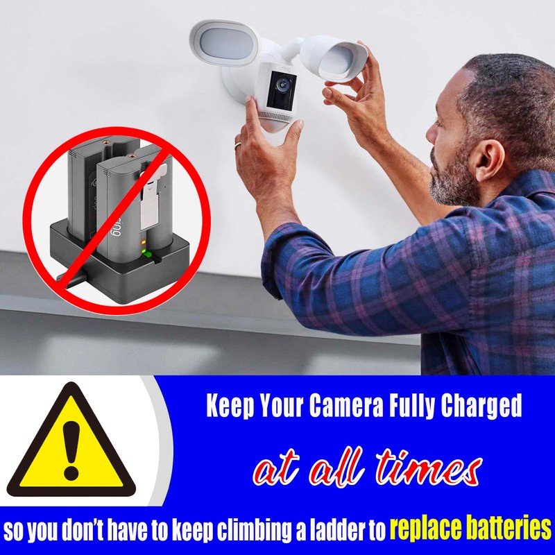 13 Ft Power Adapter Compatible with Ring Stick Up Cam,