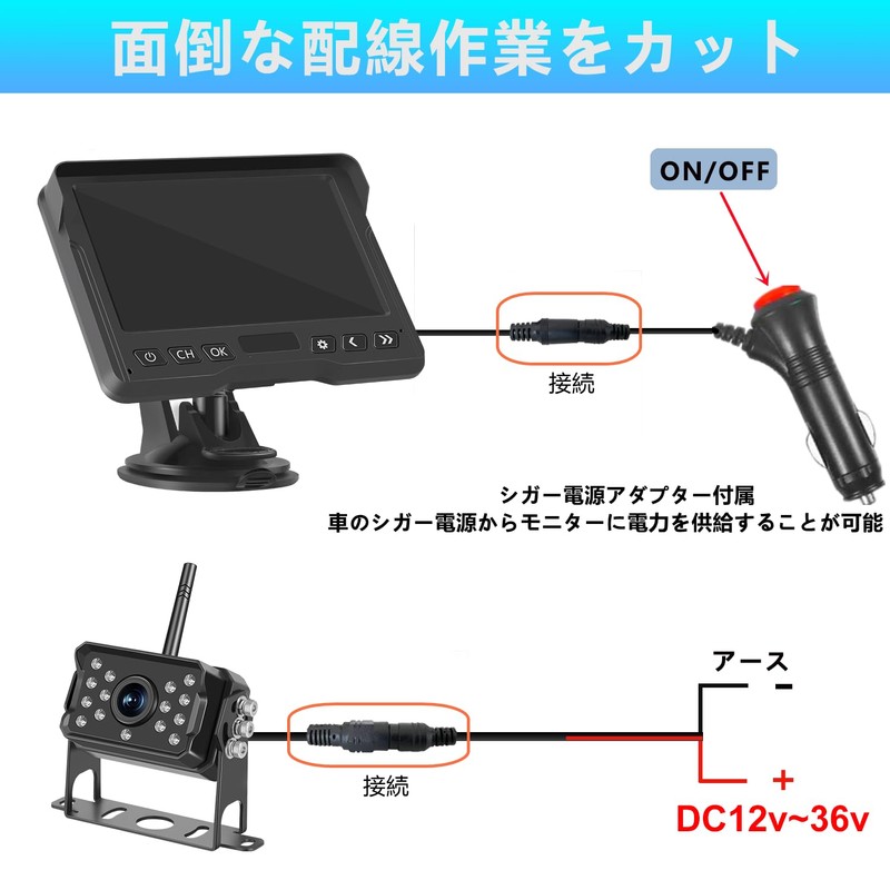 Tonowu T-S7 Rear Camera Monitor Set, Wireless Back Camera, Wireless