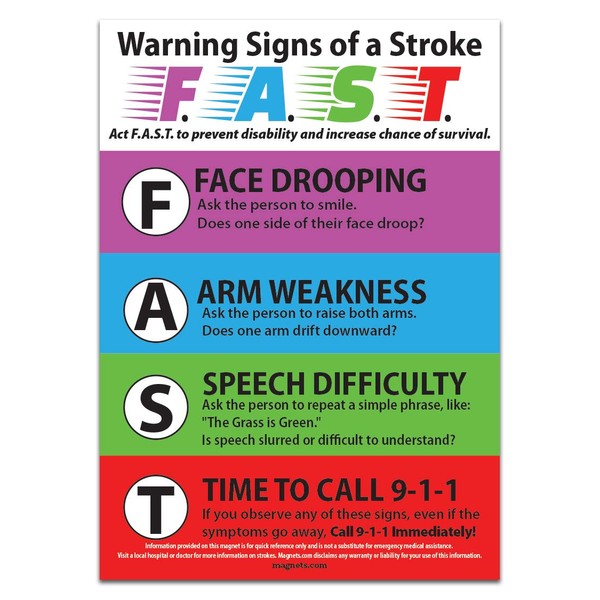 2 Pack - Stroke Warning Signs F.A.S.T. Refrigerator Safety Magnet
