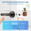 Gavdhe Fingerprint Door Lock Smart Fingerprint Door Knob with Keyless