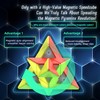 LiangCuber QY Toys Warrior M Pyramid 3x3 Magnetic, Stickerless Triangle