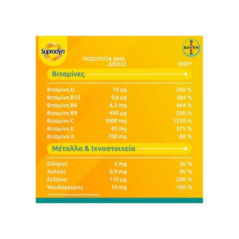 Supradyn Immunity Boost 30 eff tabs