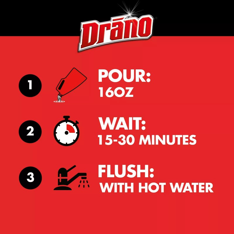 Drano Max Gel Drain Clog Remover 80 Fl Oz Pack