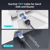 Accecraft 75FT/23M Starlink Gen 3 Cable, Waterproof Replacement Satellite V3
