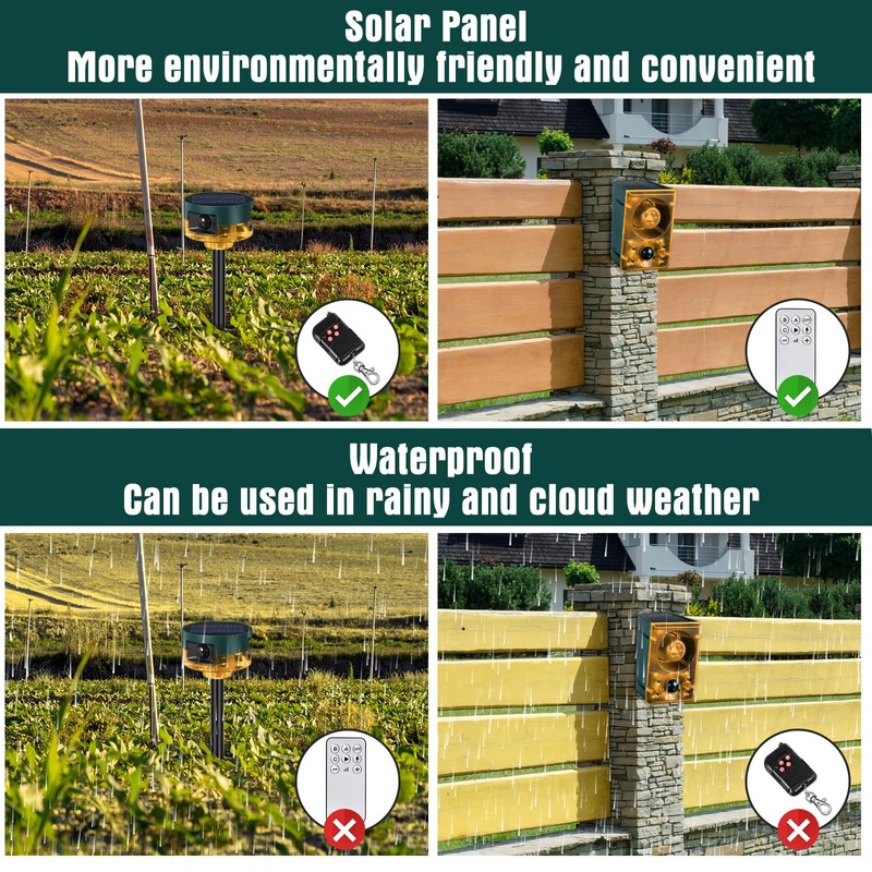 Qualirey 4 Pack Solar Outdoor Motion Sensor Alarm in 2