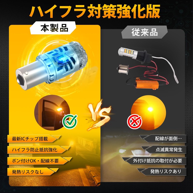 Perrace S25 High Flare Prevention Enhanced Version, 150° LED Blinker,