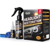 Headlight Restoration Kit - No Tools Required for Clear, Bright