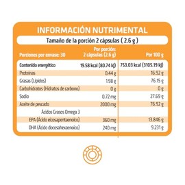 HEALTHADDICTION - Omega 3 Premium sin Sabor a Pescado, 60 Cápsulas de 1.2g c/u, Con Alto Contenido de EPA y DHA - Aceite de Pescado de Calidad
