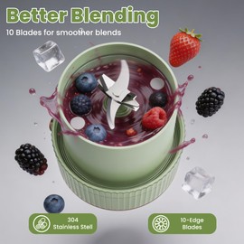 Portable Personal Blender, Compact Cordless, BPA-Free, 20 oz (600ml), USB-C Rechargeable – Makes Juices, Milkshakes, Smoothies – Ideal for Travel, Gym, Office