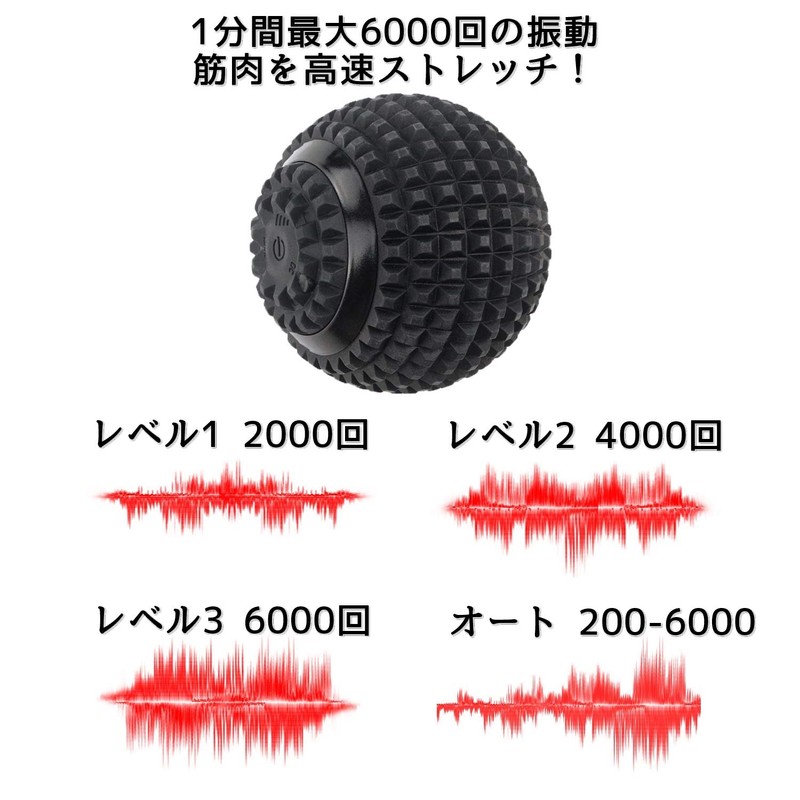 Pastel Tech Waterproof Electric Stretch Ball Vibration with Exercise Manual