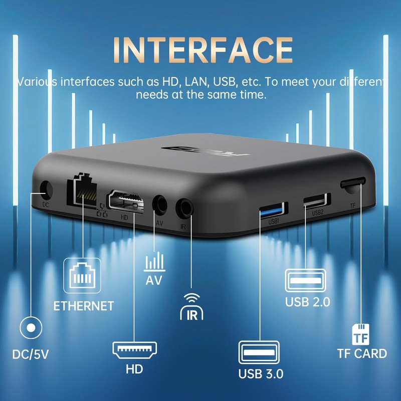 Android TV Box 14.0, Android TV Box 4K HD Quad