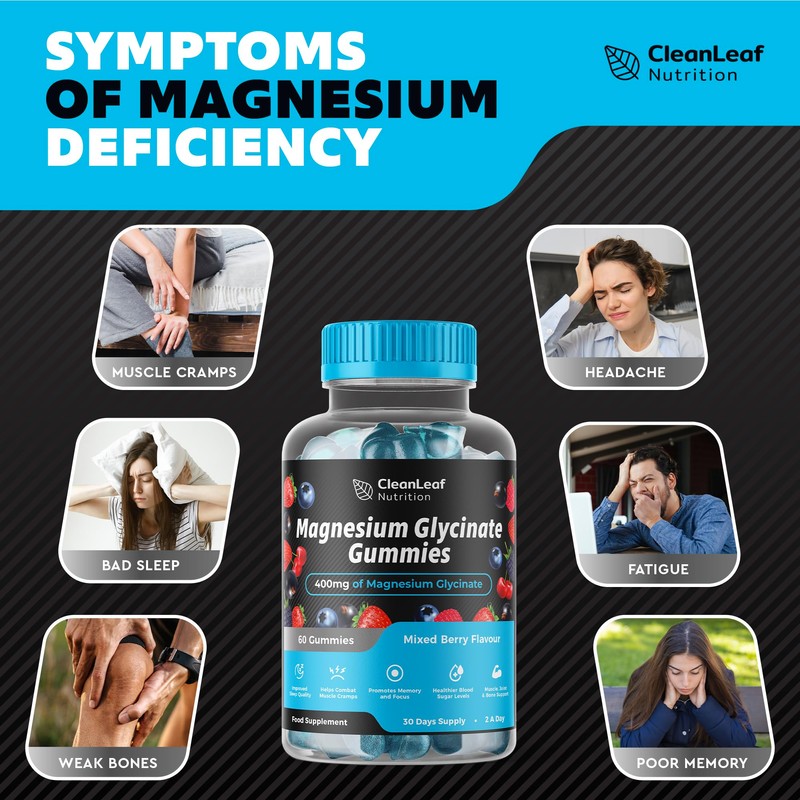 Magnesium Glycinate Gummies - 400mg High Absorption Formula for Sleep,