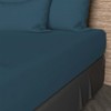 Soleil d'ocre, Fitted Sheet, Cotton 57 Threads, Duck Egg Blue,
