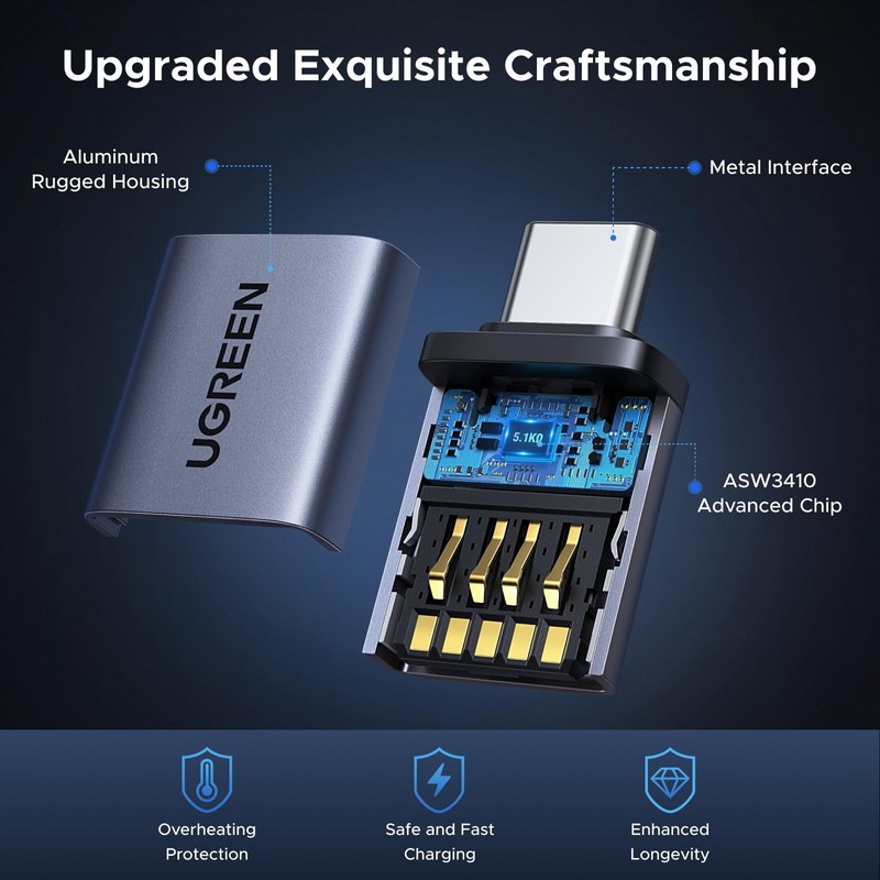 UGREEN USB 3.0 USB-A Female to USB-C Male Converter Adapter