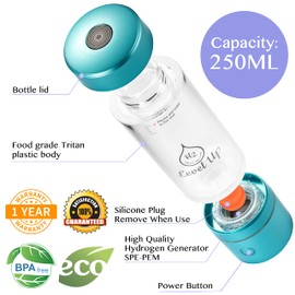 Level Up Way - Tritan Hydrogen Generator Water Bottle SPE PEM Du Pont US Membrane - 2500ppb