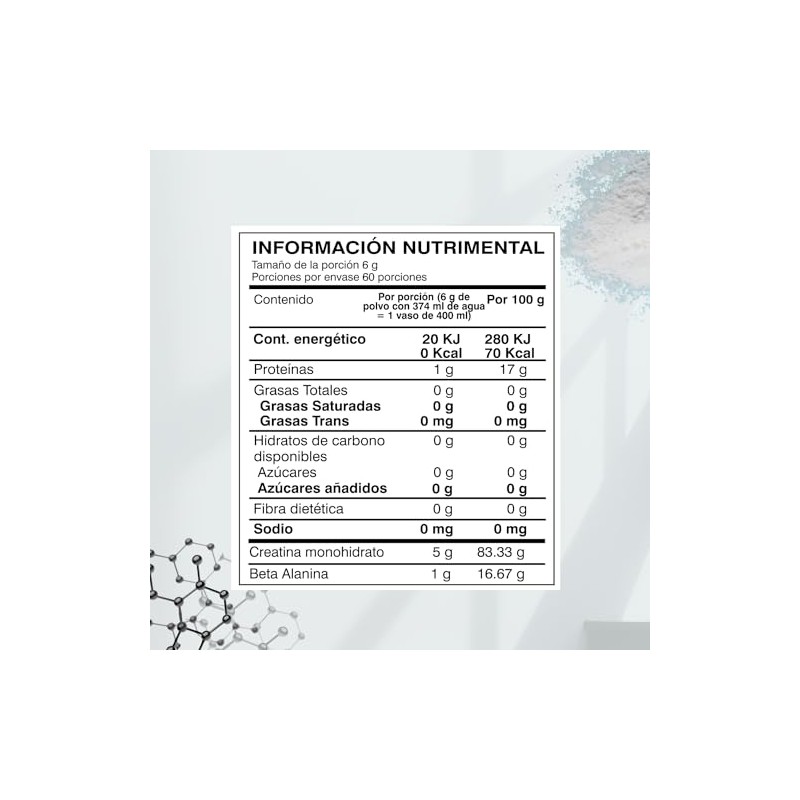 BIOSUPLE | Creatina + Beta Alanina 100% puras, sin ingredientes