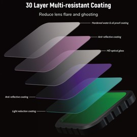 LENSKINS - Paquete de 4 filtros ND ND8 ND16 ND32 CPL para GoPro Hero 8 negro, filtro de densidad neutra delgado y kit de filtro de lente polarizador circular para GoPro 8, accesorios negros