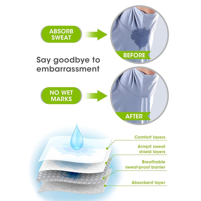 Armpit Sweat Pads, Disposable Underarm Sweat Pads, Invisible Sweat Pads