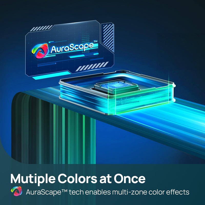 Linkind LED Strip Lights RGB 50ft, Smart Light Strip Work