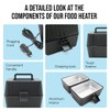 ZONETECH Heating Lunch Box - Premium Quality Electric Insulated Lunch