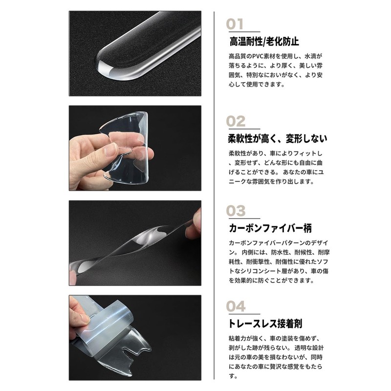 HUDIY Door Handle Protector Transparent Material 8 Pieces (New Land