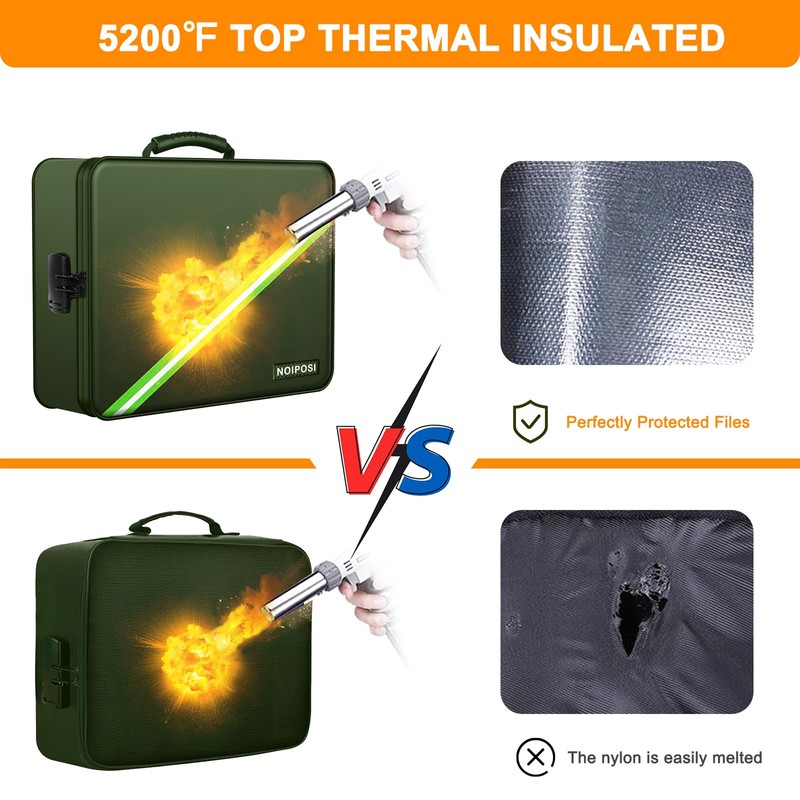 Document Organizer with 5200℉ Heat Insulated, 16.1"x11.4"x4.3" Waterproof and Fireproof