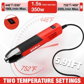 SHALL 350W Mini Heat Gun Set, Portable Hot Air Gun with Reflector Nozzle & Foldable Stand, 2 Temperature Settings 230℃/400℃, for Crafts, Shrink Wrap, Ink Drying
