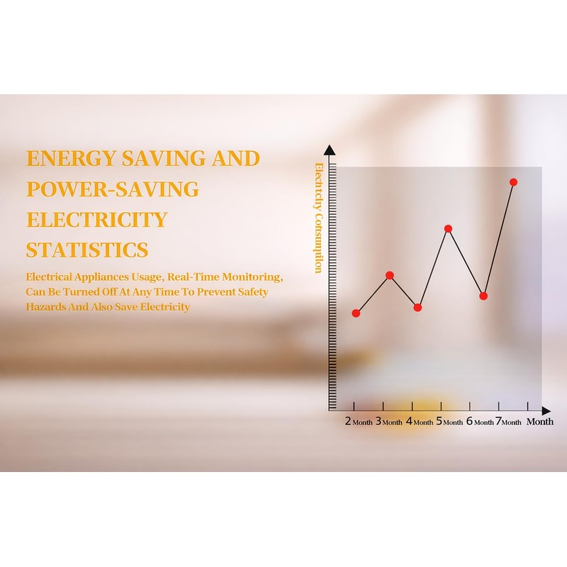 Smart Plug Socket WiFi Outlet AC100-240V with Remote Control &