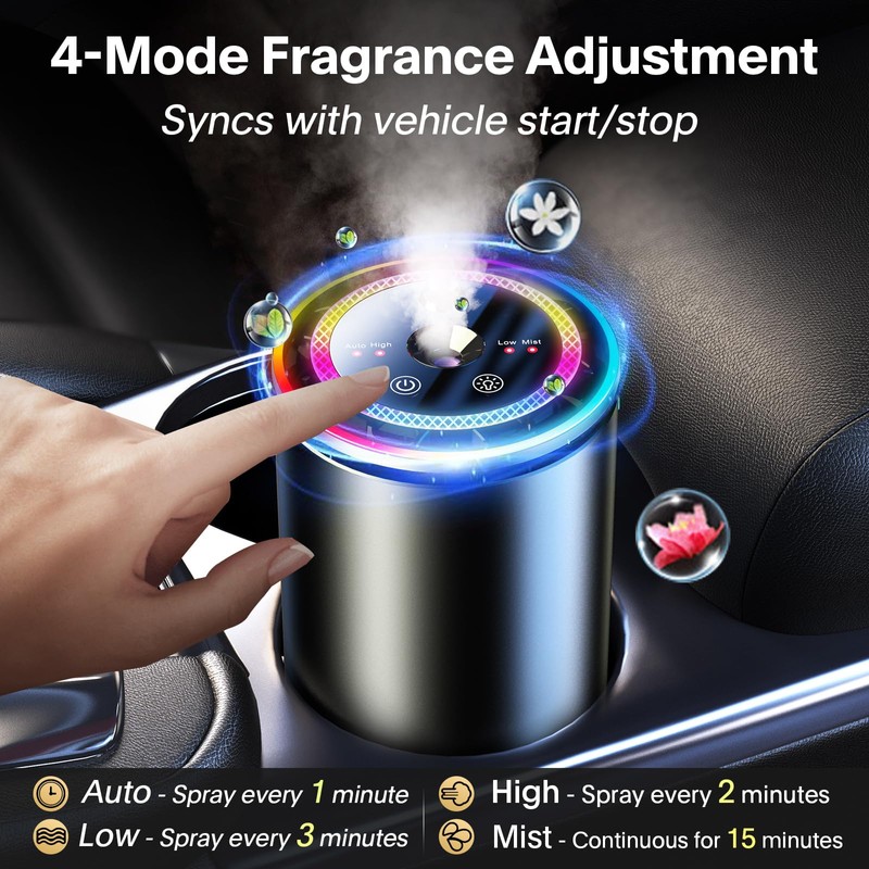 AmazeFan Smart Car Air Freshener - Car Diffusers for Essential