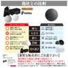 Massage Ball, Stretch Ball, Foam Roller, Trigger Point, Myofascial Release,