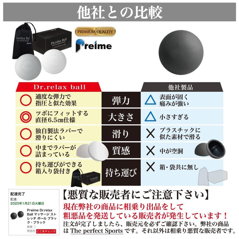 Massage Ball, Stretch Ball, Foam Roller, Trigger Point, Myofascial Release,