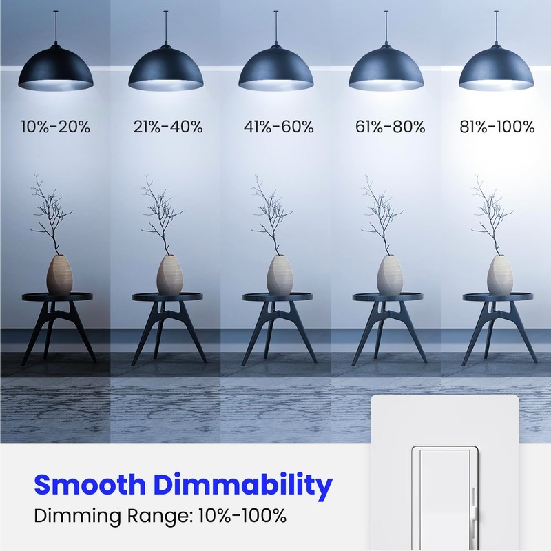 Feit Electric A19 LED Light Filament Bulb, 100W Equivalent, Dimmable,