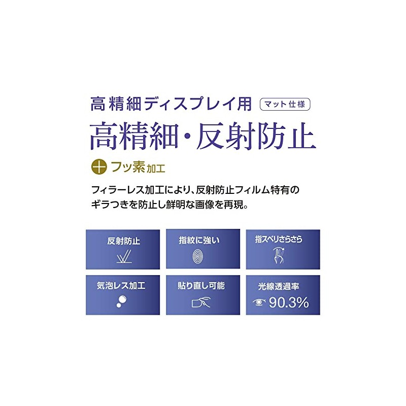 Switch GAF-SWEFLH Protective Film for OLED Models/High Definition Anti-Glare