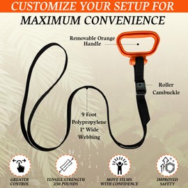 MULTUS - 2 Handle Moving Strap – Heavy Duty Carrying Strap for Boxes, Furniture, Beach Gear, Camping, Hunting, Sports Equipment, Tents, & Outdoor Hauling