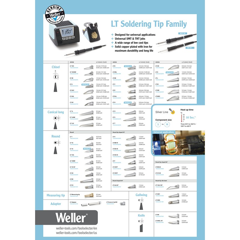 Weller LT S (T0054440699) Tip, Conical Long, Ø 0,4 mm
