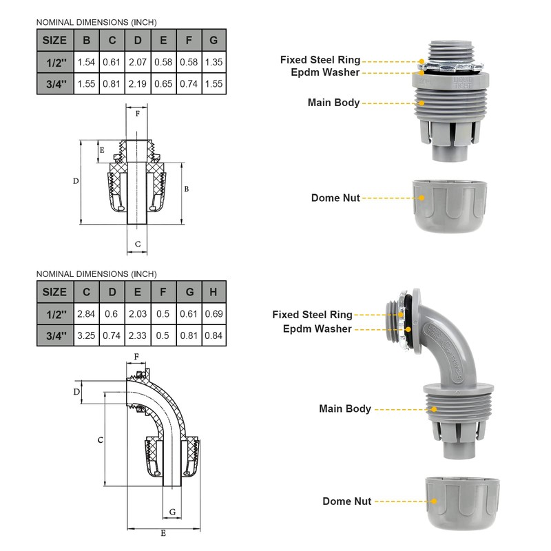 Elecoman 1/2inch 100ft Liquid-Tight Conduit and Connector Kit,Flexible Non-Metallic Liquid