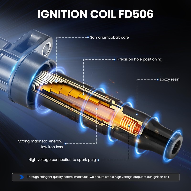 SYKRSS 8-Pack FD506 Ignition Coils & 4503 Spark Plugs Kit