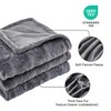 Krifey Faux Fur Throw Blanket, Super Soft Cozy Blanket, Luxury