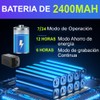 ZINKER Camara Espia WiFi Full HD 1080p Visión Nocturna Micrófono