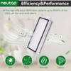 Neutop Replacement Filters Compatible with Roborock Q5 Pro/Pro+/Max +, Q5