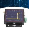 Serial Device Server Converter RJ45 Ethernet WiFi to RS232 RS485