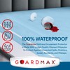 Guardmax Zippered Mattress Encasement - Twin Size - 100% Waterproof