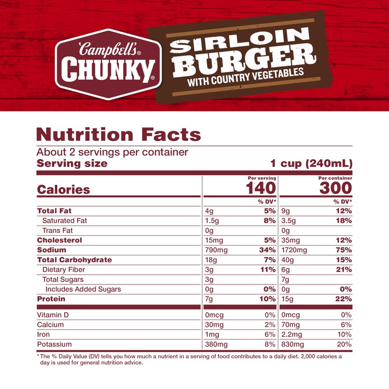 Campbell’s Chunky Soup, Sirloin Burger With Country Vegetable Beef Soup,