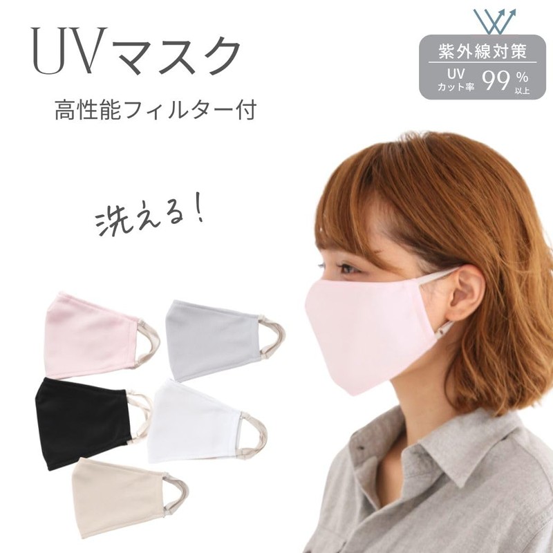 Multifunctional Mask (Washable Mask + 20 High Performance Filters), Made