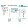 Pluvion 2·Wire Irrigation: Easily Add Multiple Sprinkler Zones or Repair