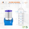 Aquaboon 1 Micron Whole House Pleated Sediment Water Filter Cartridge